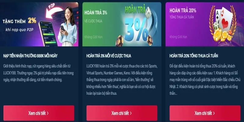 Hoàn trả hàng ngày BD88